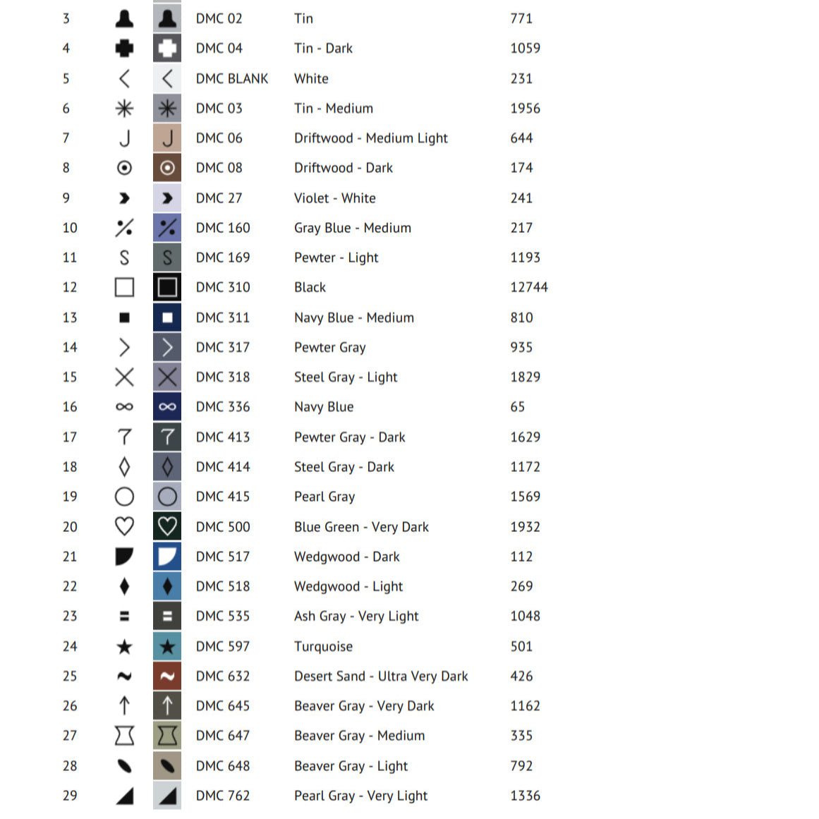 City lady in blue - Fantasy