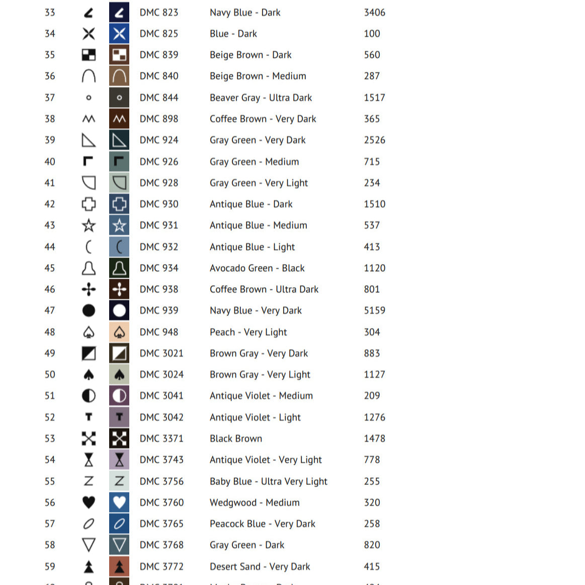 City lady in blue - Fantasy