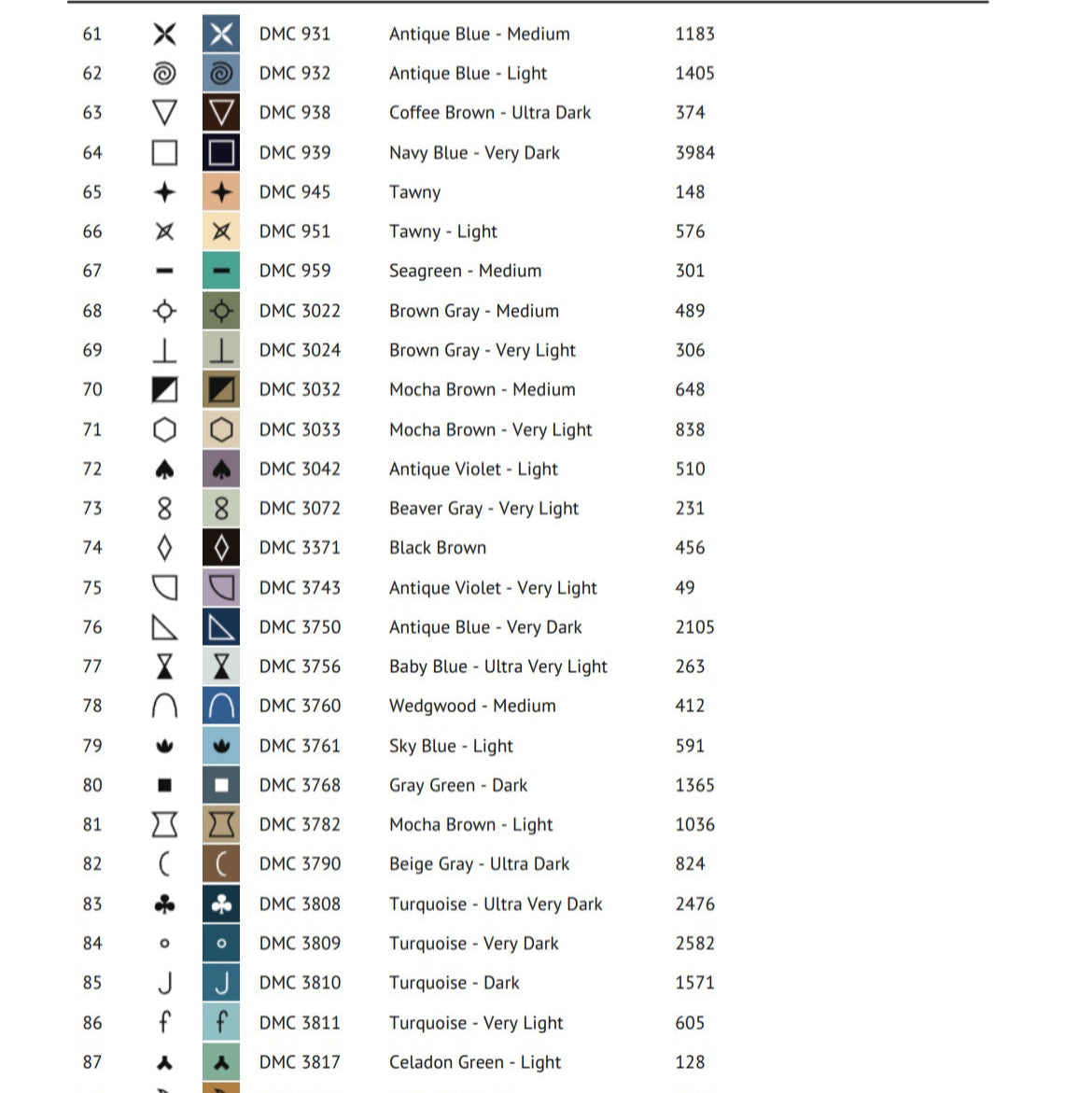 Blue fall lady - PDF.